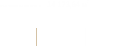 Сіздің қандай пәтерде  тұрғыңыз келеді??